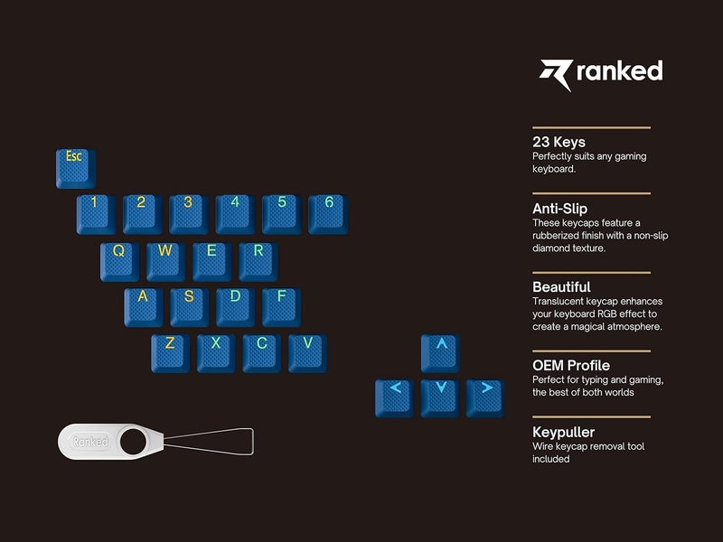 Ranked Rubber Keycap Set | Double Shot Translucent | OEM Profile for Mechanical Gaming Keyboard (Skydiver, 23 Keys) - Image 2